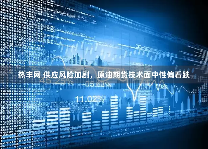 热丰网 供应风险加剧，原油期货技术面中性偏看跌